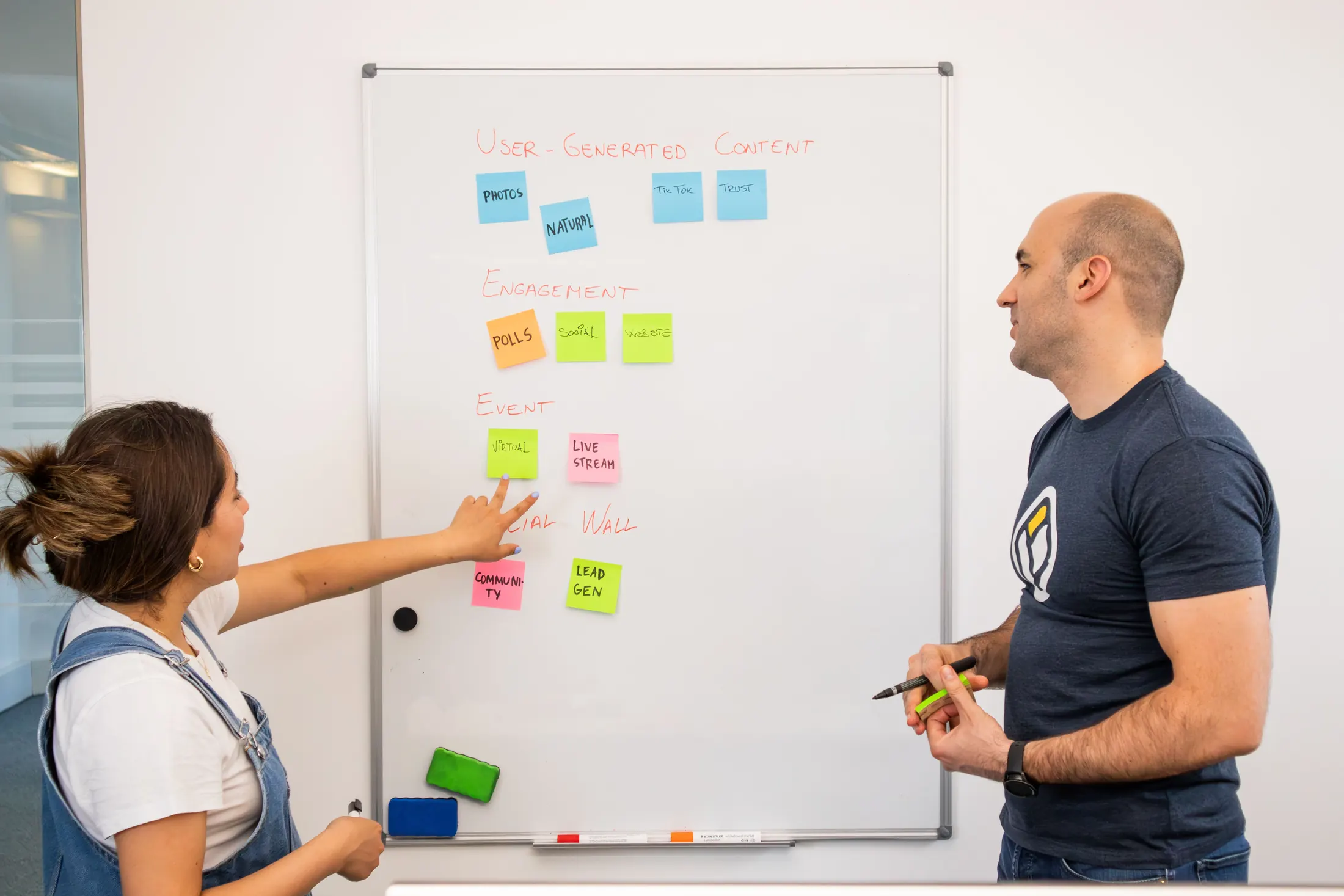 Team identifying repetitive tasks in a session